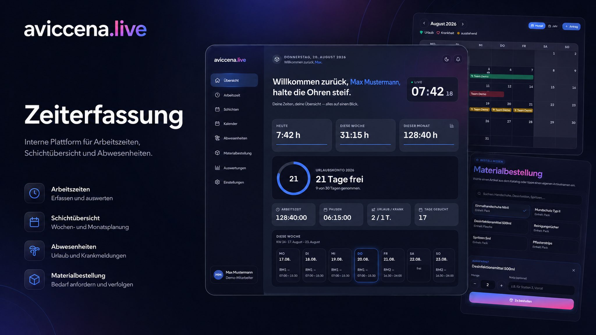 Dashboard der internen Aviccena Plattform